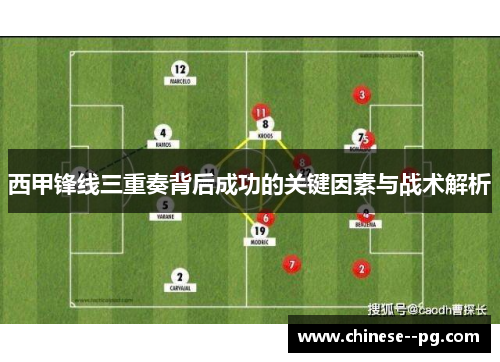 西甲锋线三重奏背后成功的关键因素与战术解析