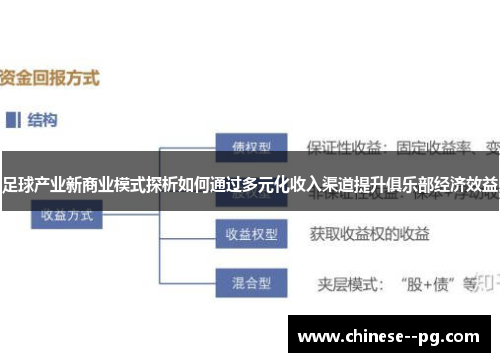 足球产业新商业模式探析如何通过多元化收入渠道提升俱乐部经济效益