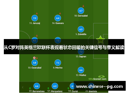从C罗对阵英格兰欧联杯表现看状态回暖的关键信号与意义解读