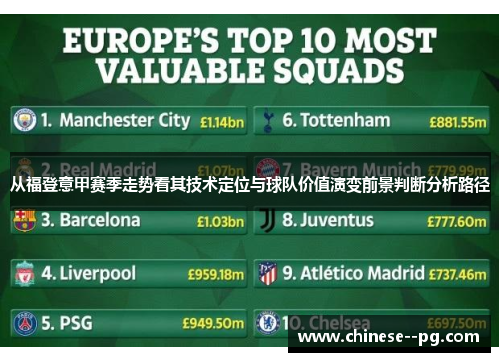 从福登意甲赛季走势看其技术定位与球队价值演变前景判断分析路径